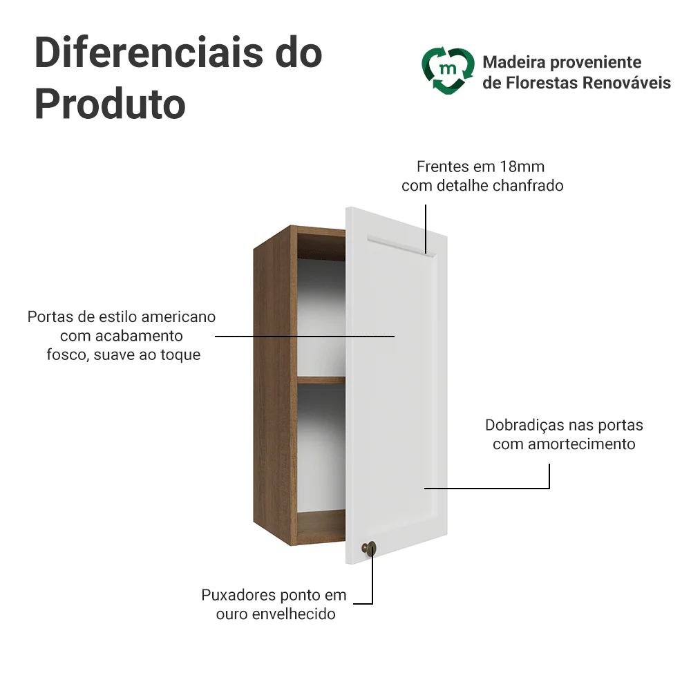 Imagem do produto 3