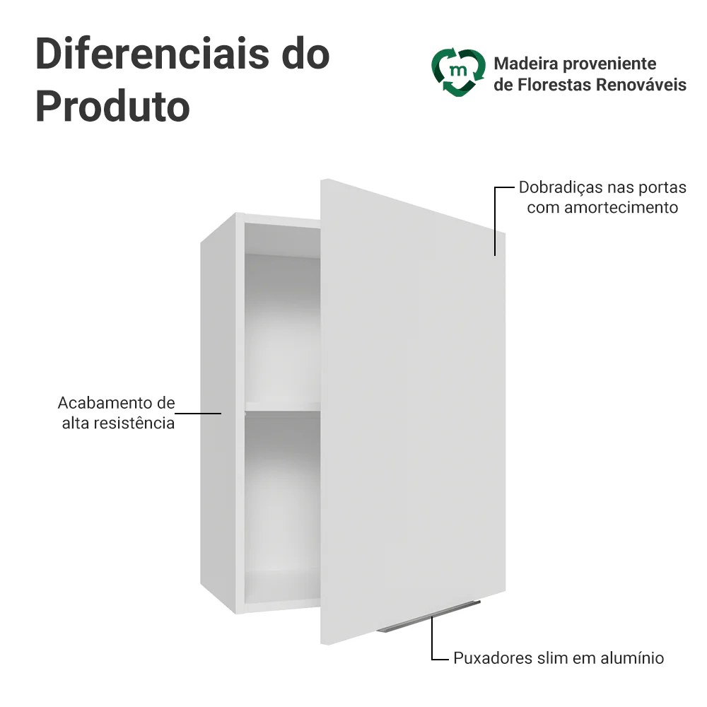 Imagem do produto 3