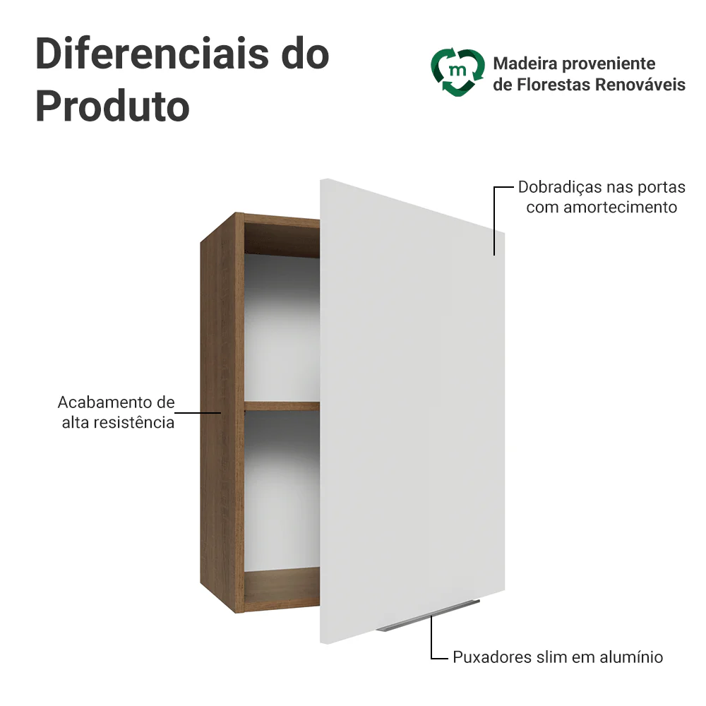 Imagem do produto 3