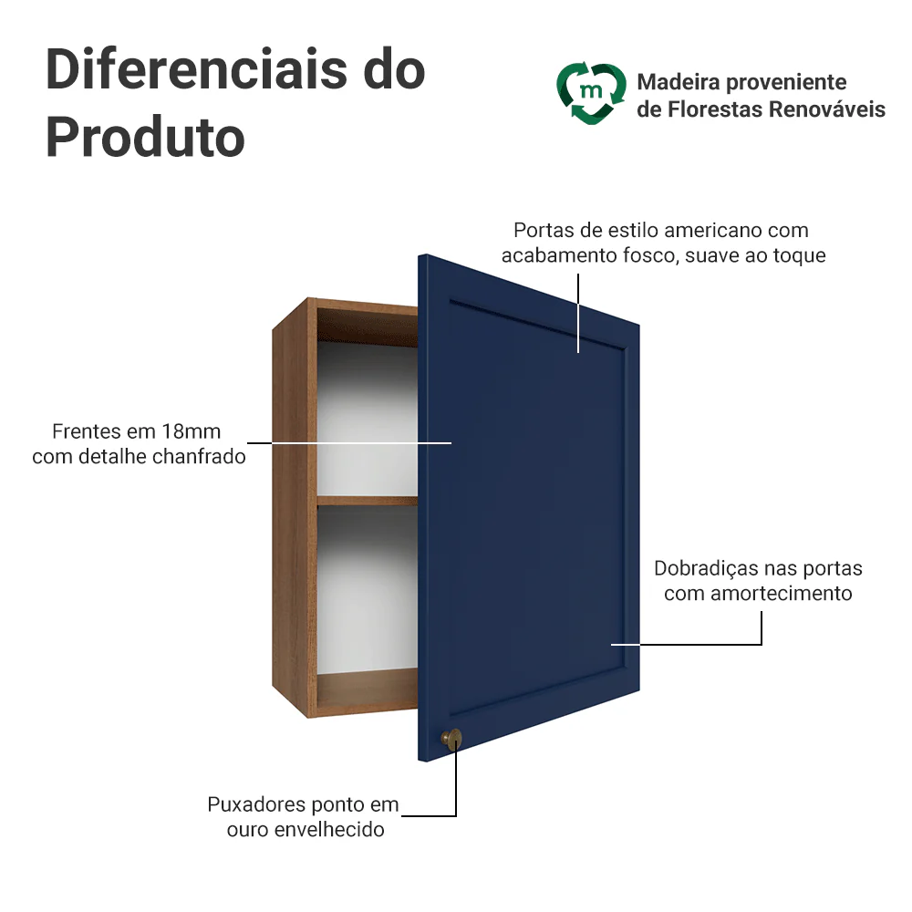 Imagem do produto 3