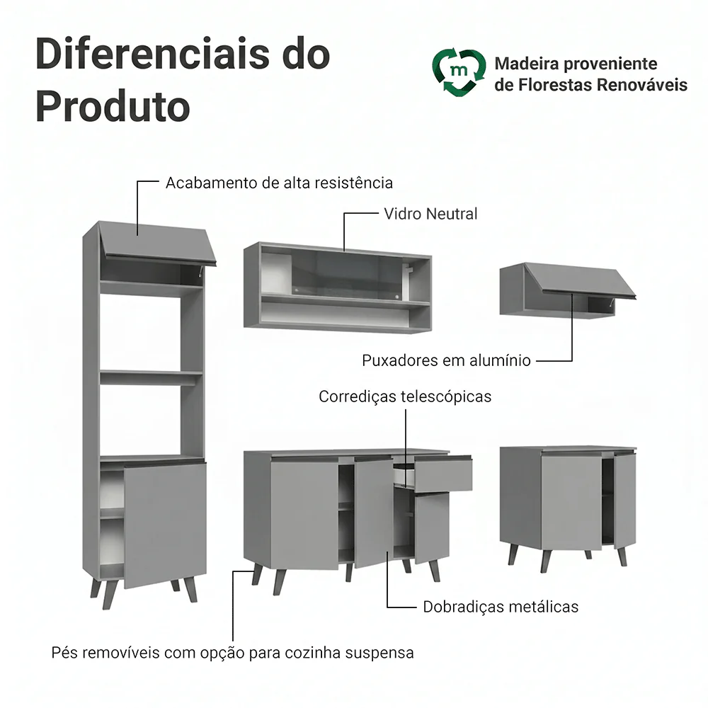 Imagem do produto 4